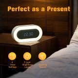 Seancheer White Noise Machine,Bluetooth Wireless Speaker,Sound Machine with 31 Soothing Sounds Memory Function,24HR Alarm Clock for Bedroom with Night Light,Powered by 2000mAh Battery for Baby&Adults