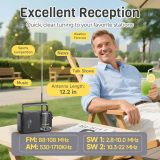 PRUNUS J-25S AM FM Radio Portable with Loud Speaker, USB-C/Solar Rechargeable Radio, Transistor Radios with Excellent Reception, Large Knob Easy to Use, for Seniors, Radios Portable AM FM