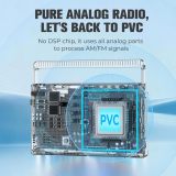 PRUNUS J-06 Analog AM FM Radio Portable with PVC Chip, Battery Operated and AC Plug, Large Speaker Excellent Sound, Excellent Reception, Gifts for Seniors, Battery Operated Radio