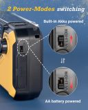 PRUNUS J-369 Emergency Hand Crank Radio with Solar & LED Flashlight (US & CA, etc.: Includes WB)
