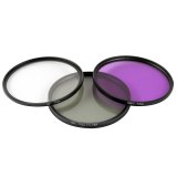 BGNing FLD Filter Purple Color 49mm 52MM 55MM 58MM 67MM 72MM 77mm for Canon for Nikon for Sony SLR Camera UV CPL Star 8x Filters