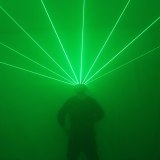 New Programmable Green Laser LED Glasses Dynamic Scanning Special Effects Dancing Stage Show DJ Club Party Laserman Show