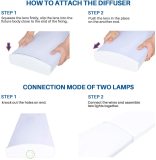 How to attach the led wrap light diffuser