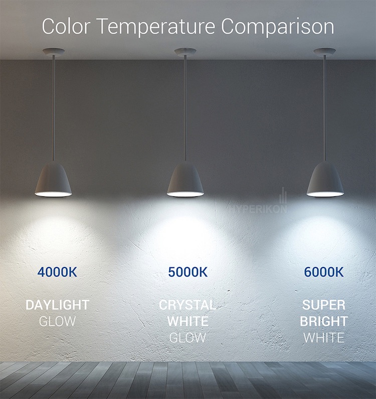 What color light is best for garage? - Antlux