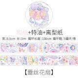 12月中旬発送【新七天】マスキングテープ 蕾丝花扇
