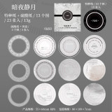 【番茄酱】メモ 记忆边框