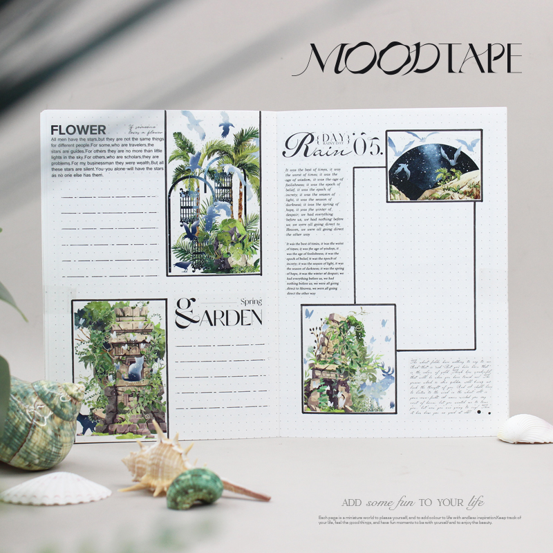 moodtape - m.nekonozakka.com