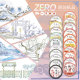 10.28〆【zero】マスキングテープ maskingtape 一月新品② 冬日码头