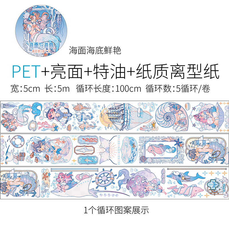 新七天 - m.nekonozakka.com