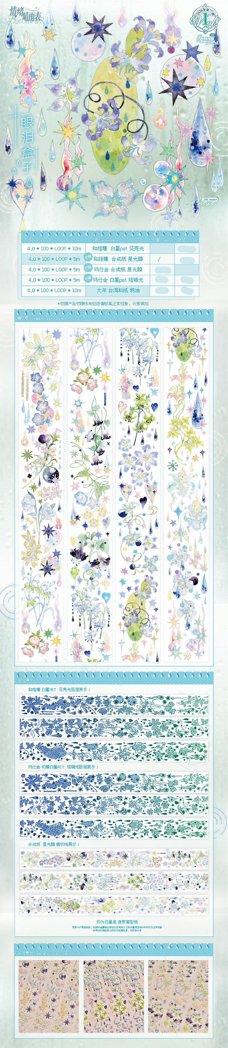 3.19〆【5月発送】maskingtape マステ说出愿望