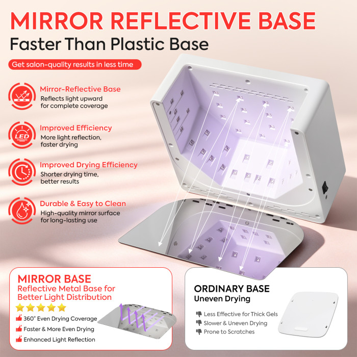 Z26 UV LED LAMP