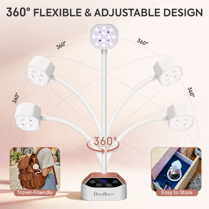 T70 UV LED LAMP