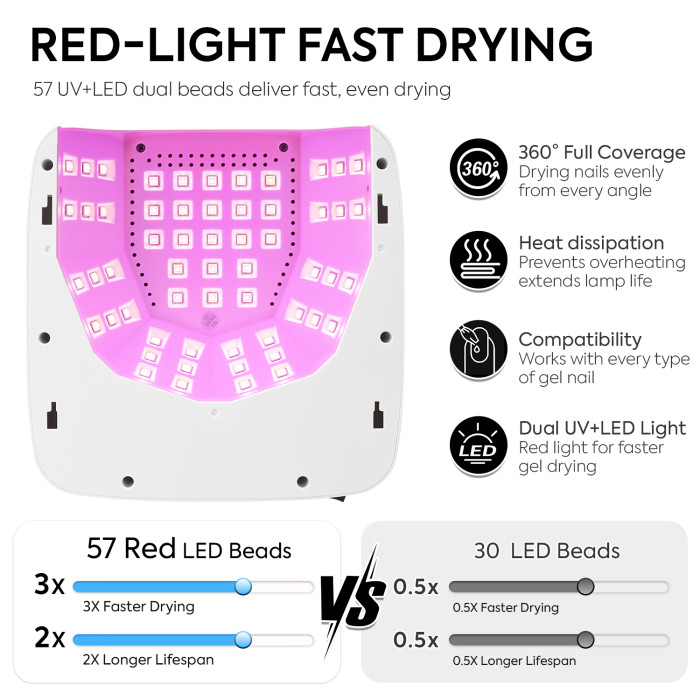 SUN S40 MAX UV LED LAMP
