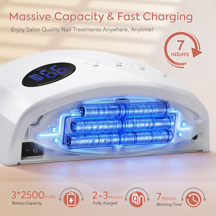 A10 UV LED LAMP