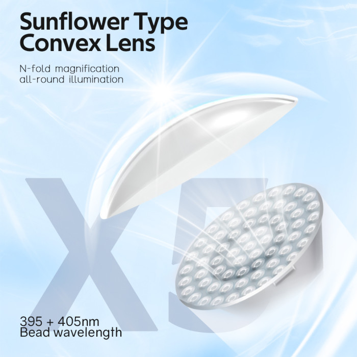 ZJY-011 UV LED LAMP