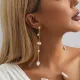 1 par de pendientes colgantes de cobre con perlas de imitación, chapados en borlas irregulares, estilo Simple, estilo IG