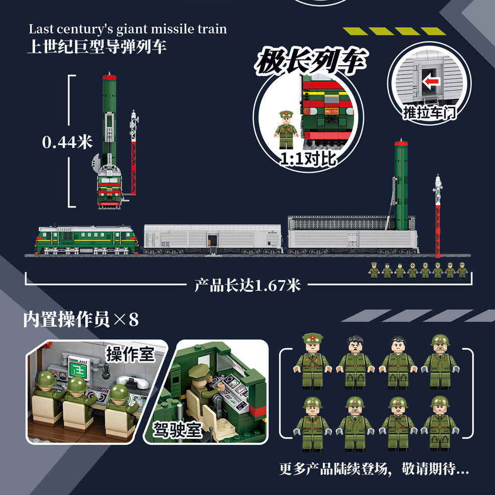 PLS 628006 Missile Train SS-24