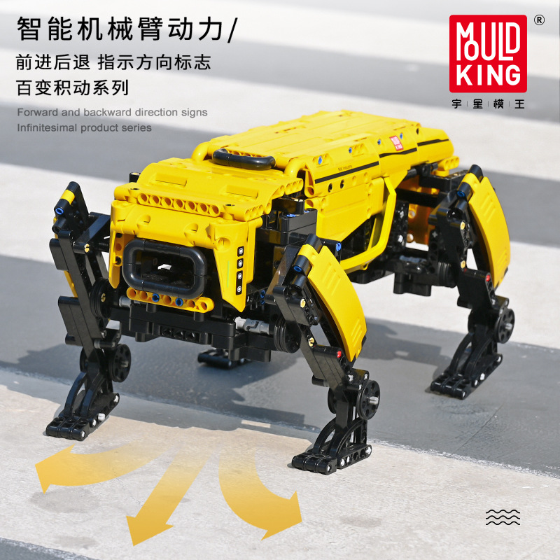 Mould King 15066&15067 MK Dynamics