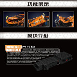 Mould King 13177 Lin Baokenny SVJ