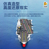 Panlos 688014 003 Aircraft Carrier