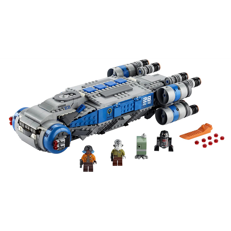 Resistance I-TS Transport