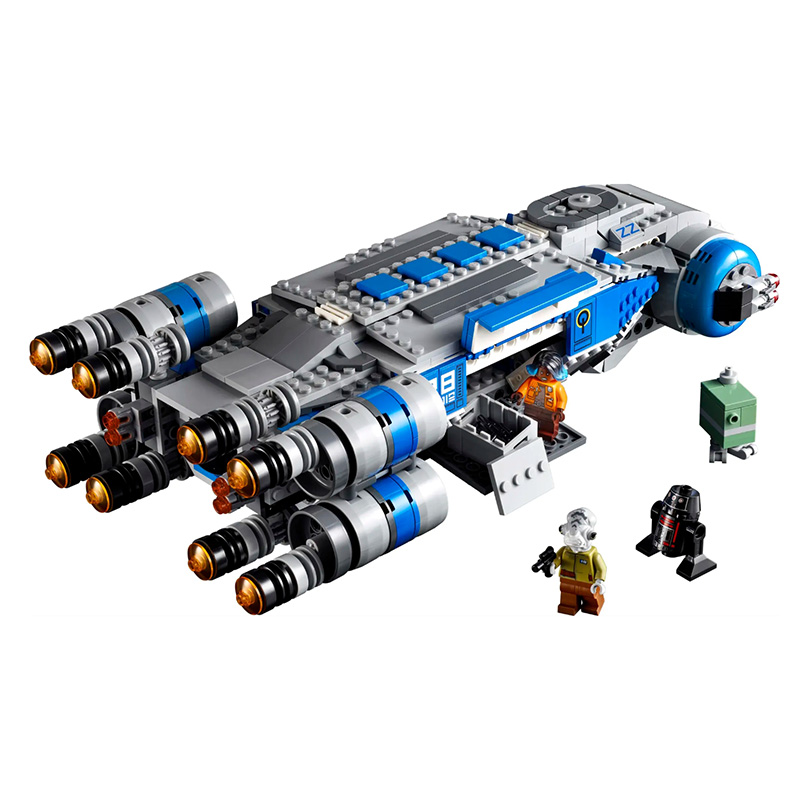 Resistance I-TS Transport