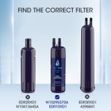 GlacialPeak EDR1RXD1 & W10295370A Water Filter , 9081 (2-pack)