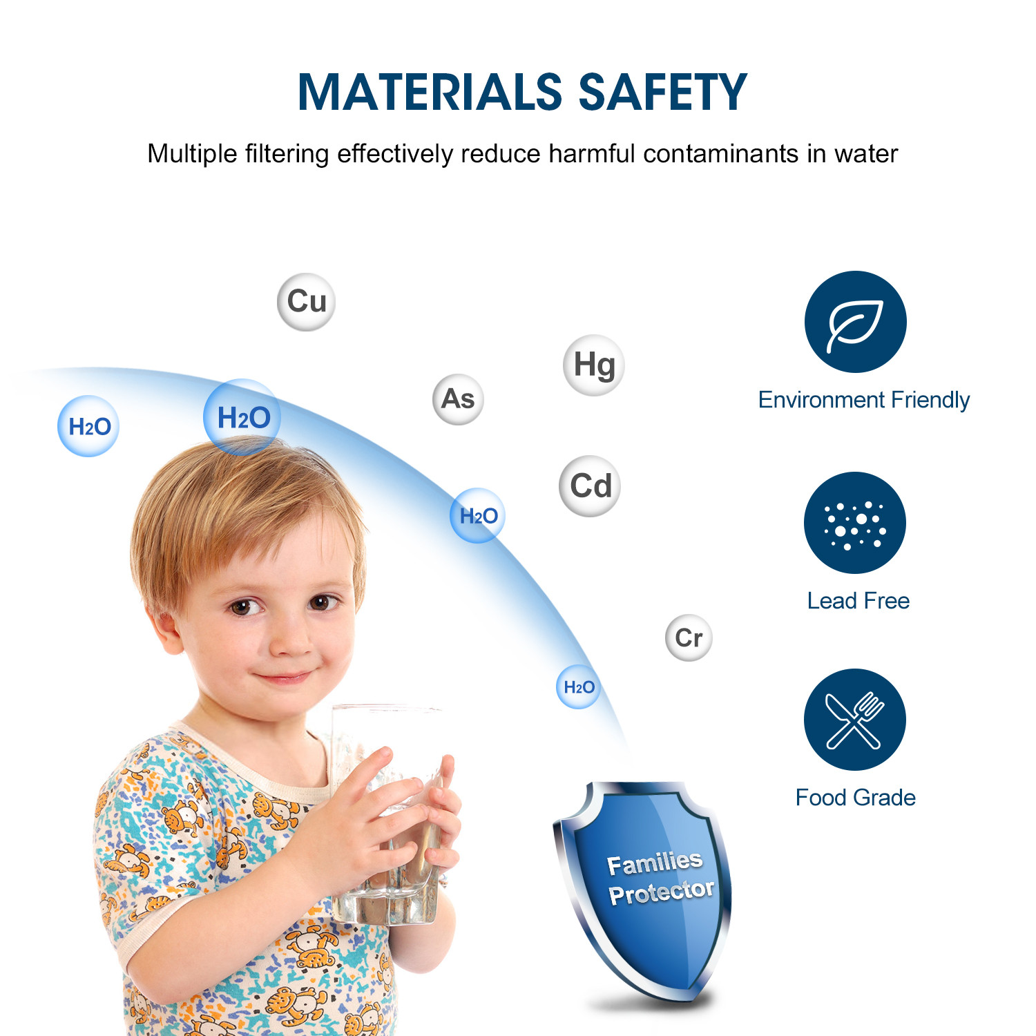 MountainFlow 3pk PureSource 3, WF3CB, FFHS2611LWF Water Filters