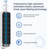 Replacement for Beko 4874960100 Water Filter by Glacier Fresh Fridge Freezer Water Filter