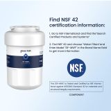 Glacier Fresh GF-MWF Compatible with GE MWF Refrigerator Water Filter, 3-Pack
