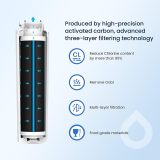 Glacier Fresh Compatible with UKF8001, UKF8001AXX Refrigerator Water Filter, 3-Pack