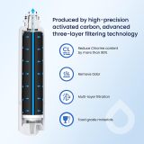 3-Pack Compatible with samsung HAF-CIN, HAF-CIN/EXP, RF4289HARS Water Filter by Glacier Fresh