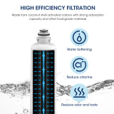 Replacement for Bosch Ultra Clarity Pro Water Filter, Compatible with BORPLFTR50, 12033030, 11032531, 11025825,12028325, BORPLFTR55