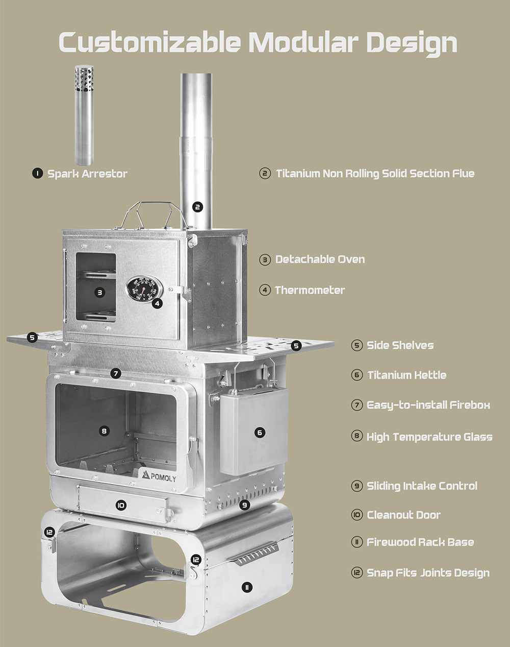 construction of the lumberjack max titanium woodstove