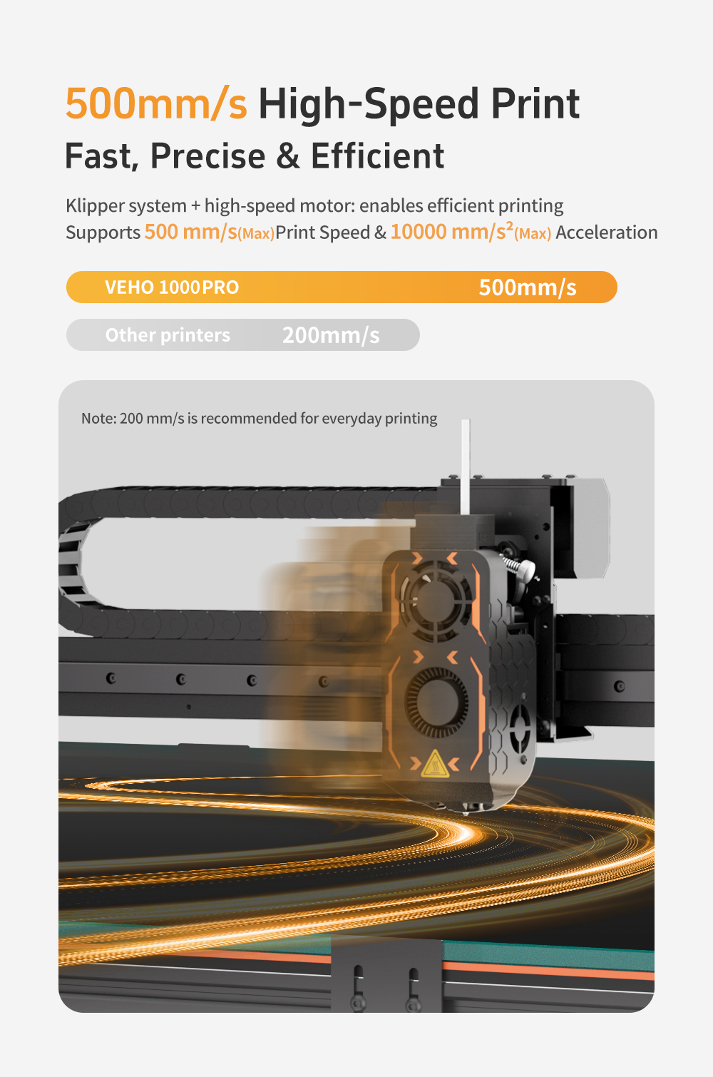 US$ 3599.00 - New Upgrade VEHO 1000 PRO With Klipper Firmware