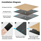 PEI 1000 + Magnetic Sticker Removal Spring Steel PEI Sheet Build Plate Magnetic Base Hot Bed Sticker 1000mm*1000mm