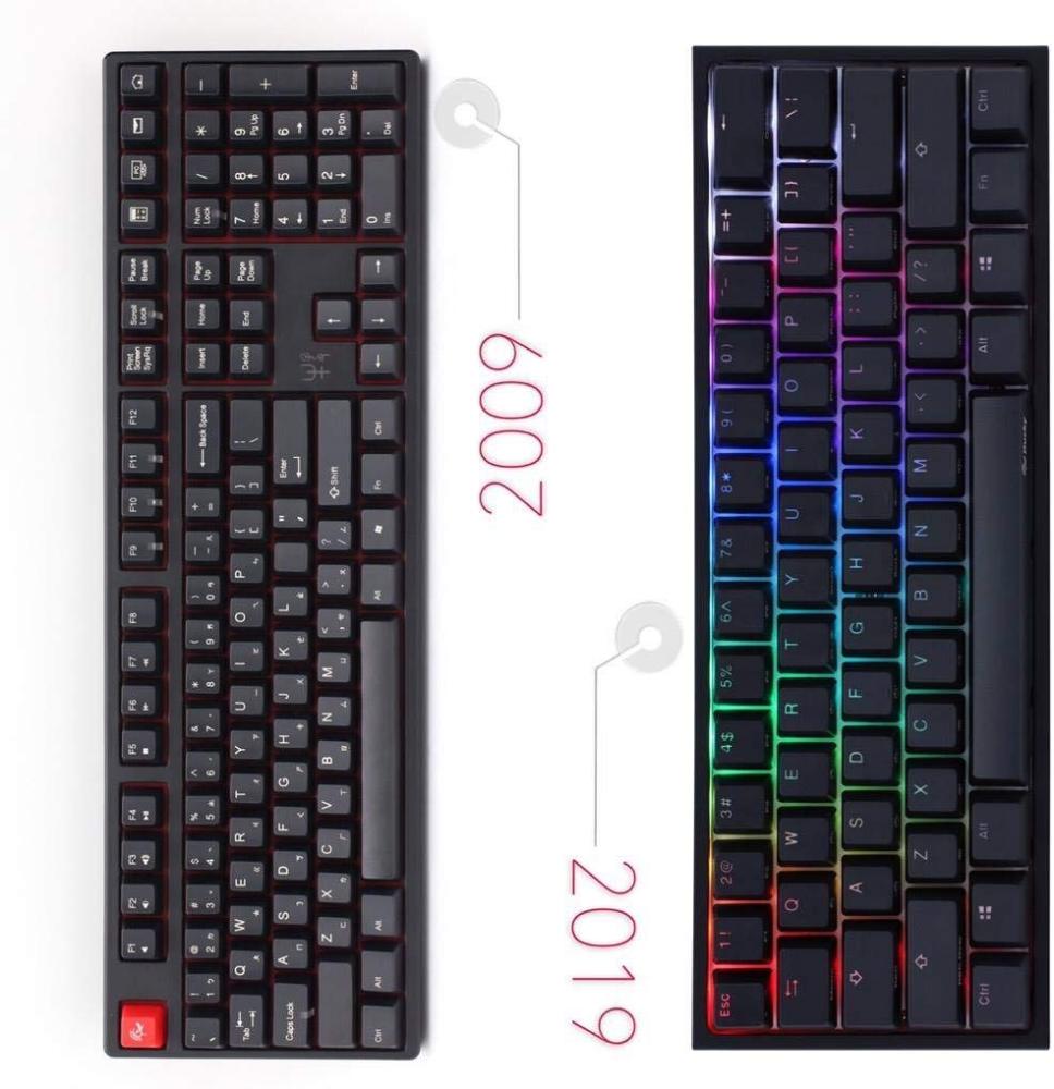 Us 167 99 Ducky One 2 Mini Rgb Cherry Mx Switch Pbt Keycap 60 Rgb Mechanical Gaming Keyboard M Cornbuy Com