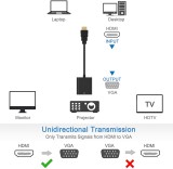 CORN HDMI to VGA Adapter CORN HDMI Male to VGA RGB Female Video Converter 1080P for Computer, Desktop, Laptop, PC, Monitor, Projector, HDTV, Chromebook, Raspberry Pi, Roku, Xbox and More
