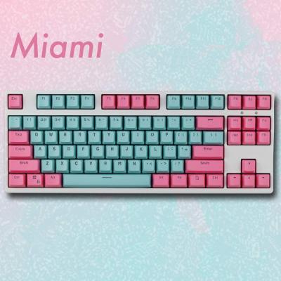 Pbt Keycaps Ducky Anne