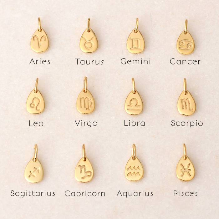 Chic Hypoallergenic Versatile Twelve Birthstone Pendants Handmade DIY Jewelry Accessories, Necklaces