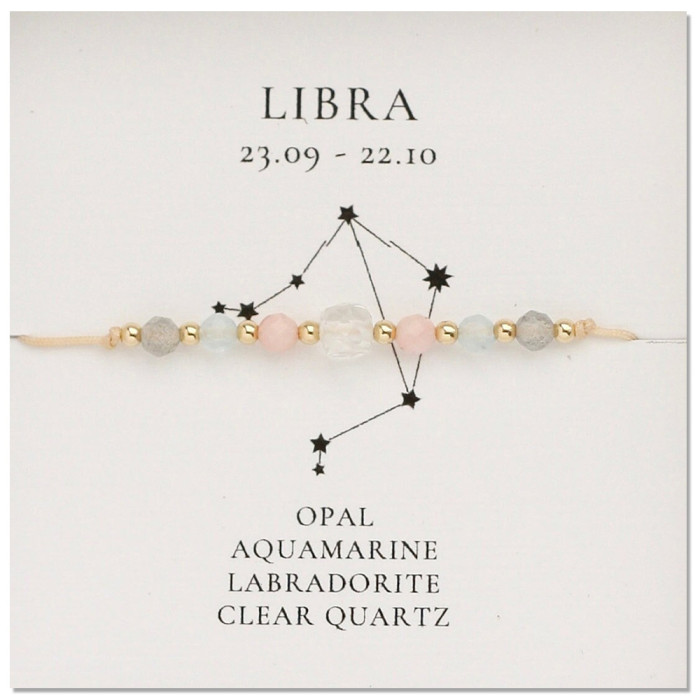 Cross-Border Twelve Constellations Natural Stone Bracelet Creative Jewelry Couple Gift Hand Accessories Non-Fading Night Market Stall Bracelet