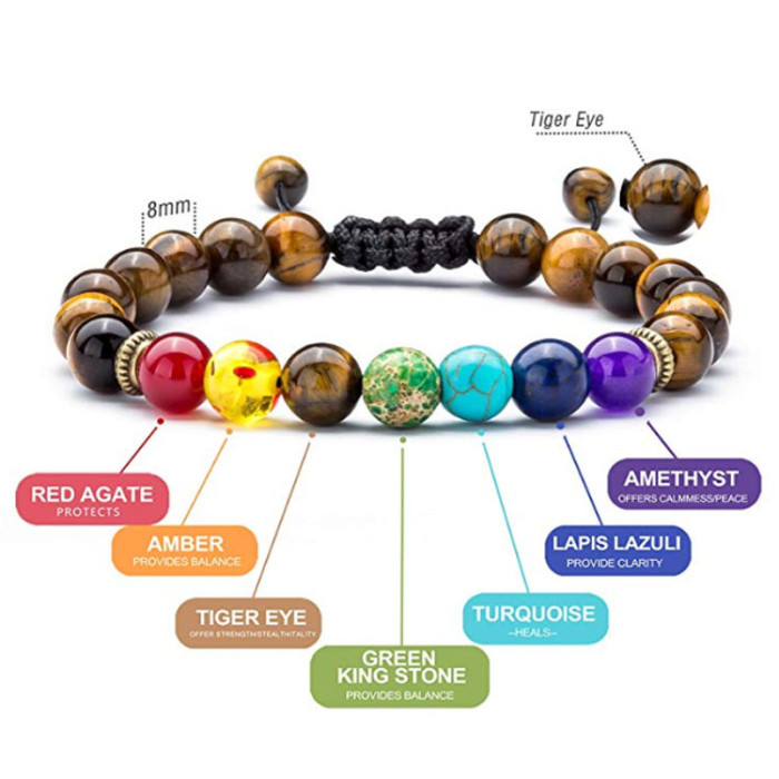 Amazon Summer Hot-Selling Seven Meridian Bracelet Non-Fading Tiger Eye Woven Yoga Wheel Beaded Bracelet Handmade