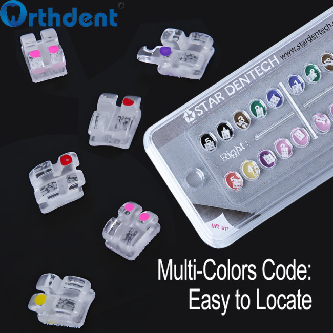 ceramic brackets color coded positioning