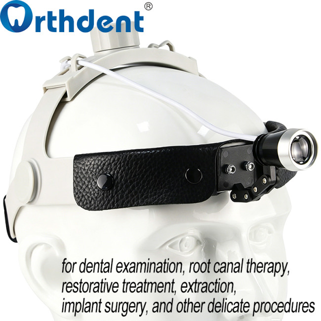 3W LED headlight application scenes dental surgery precision procedures