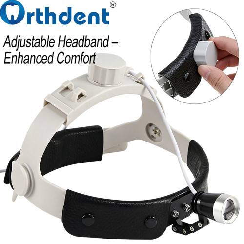 3W LED Dental Headlight Lamp Adjustable Brightness & Spot Size Rechargeable with US/EU Plug
