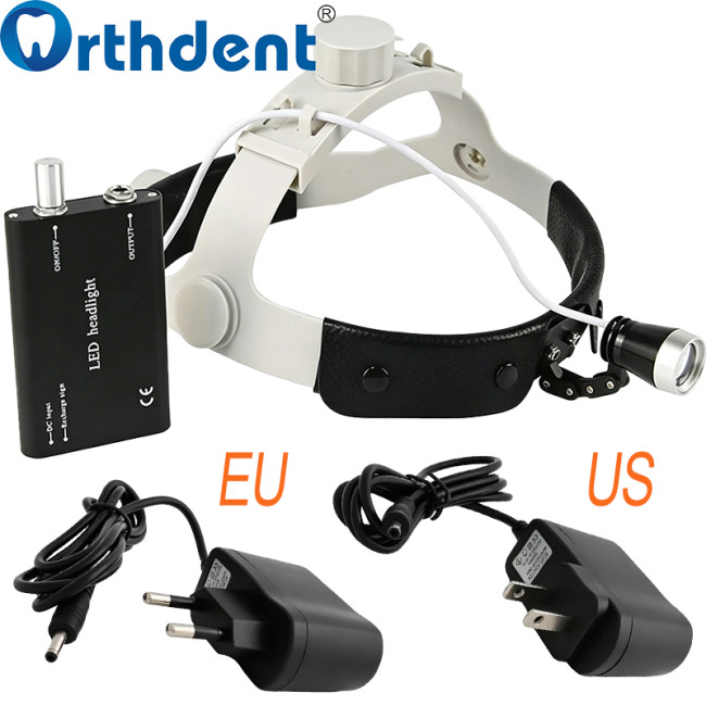 3W LED headlight US and EU plug options