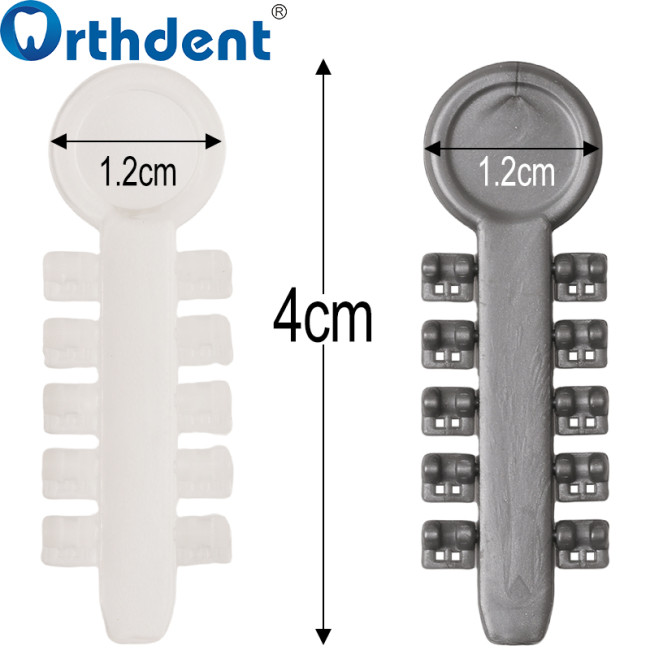 orthodontic torque pad size and dimension chart