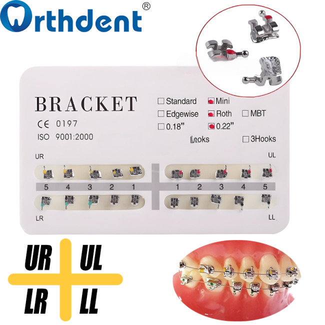 Mini Roth brackets tooth position placement chart