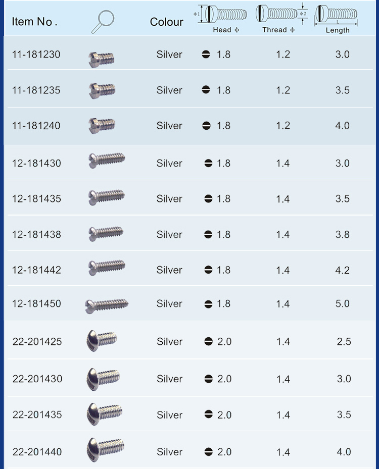 US 3.00 100pcs Eyewear SCREW Eyeglass Repair kit Eyewear Screw for