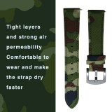 20MM Camouflage Waterproof Skin-friendly Breathable, Retro Craft Nylon Watchband Watch Accessories